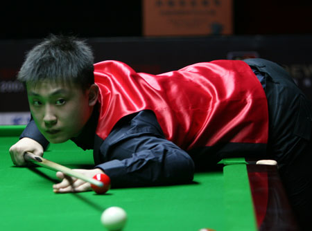 竞争力与排 竞争力与排