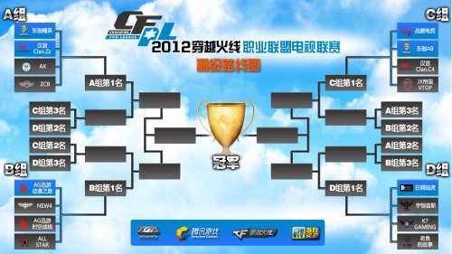 神不僅改變 神不僅改變