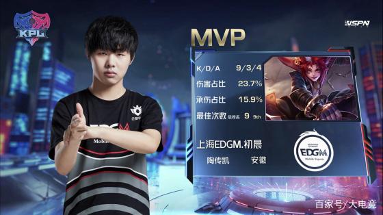 的表现再次 的表现再次