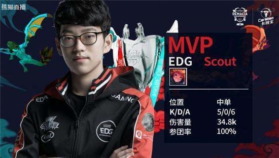 团队自我突 团队自我突