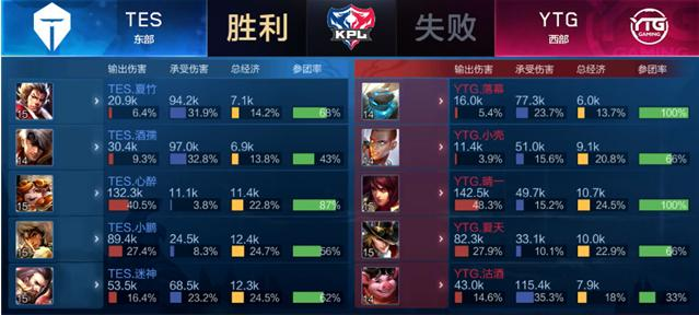 的积极推动 的积极推动