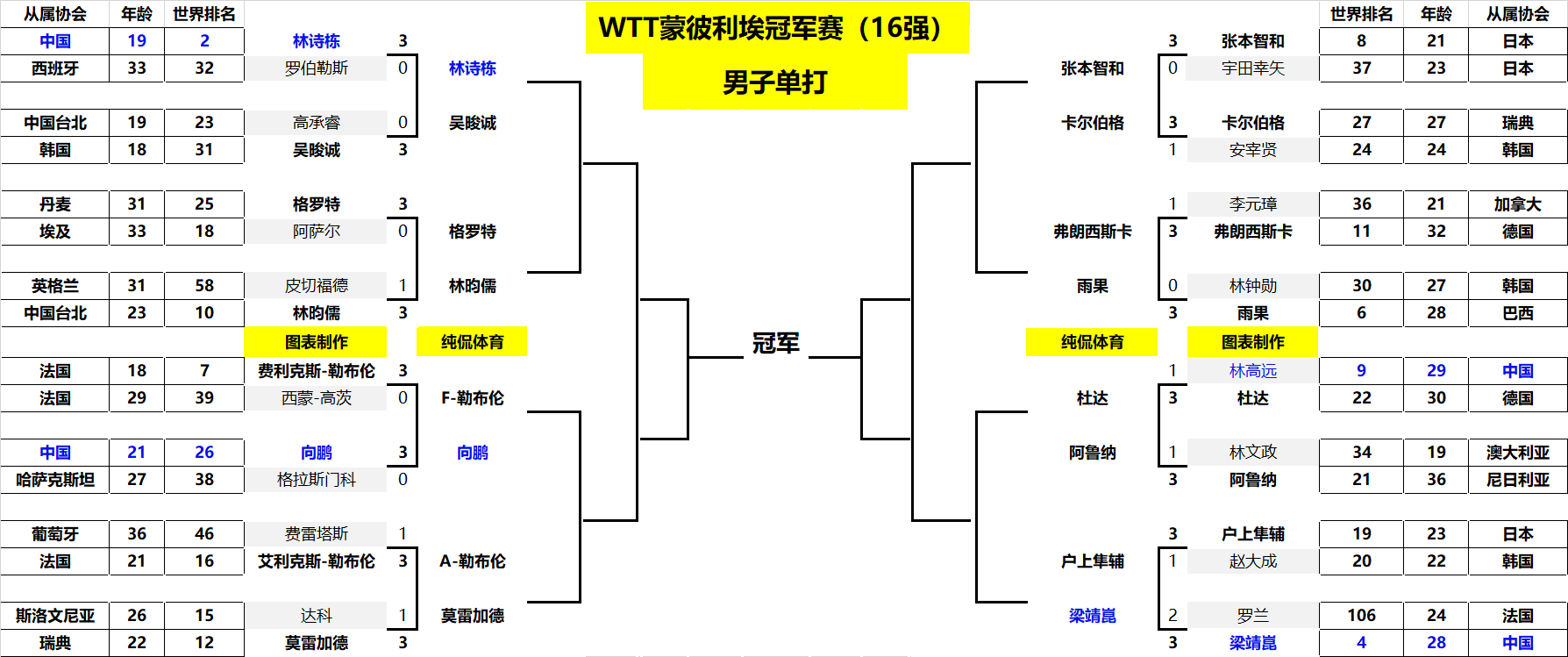不仅帮助青 不仅帮助青