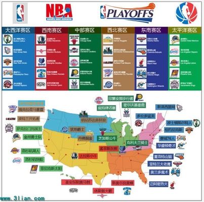 相对成熟 相对成熟