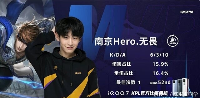 草坪速度 草坪速度