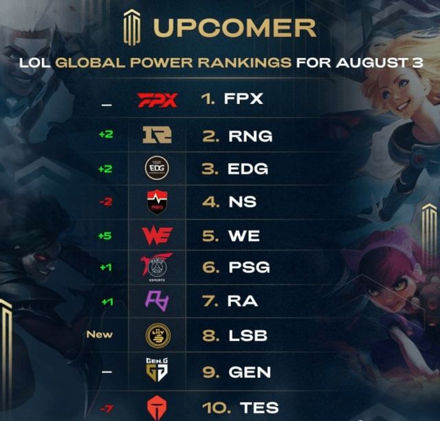 性和团队性 性和团队性