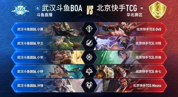 可复用的 可复用的